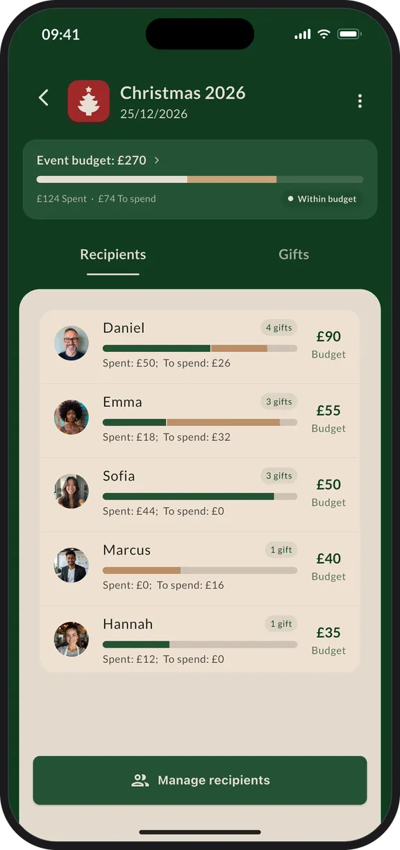 The GiftTracker app showing an event's recipients, each with their gift budget and how far along their gifts are.